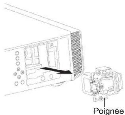 JVC DLARS55 - Retirez le module de la lampe - 1