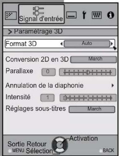 JVC DLARS55 - [2] Signal d'entrée - 3