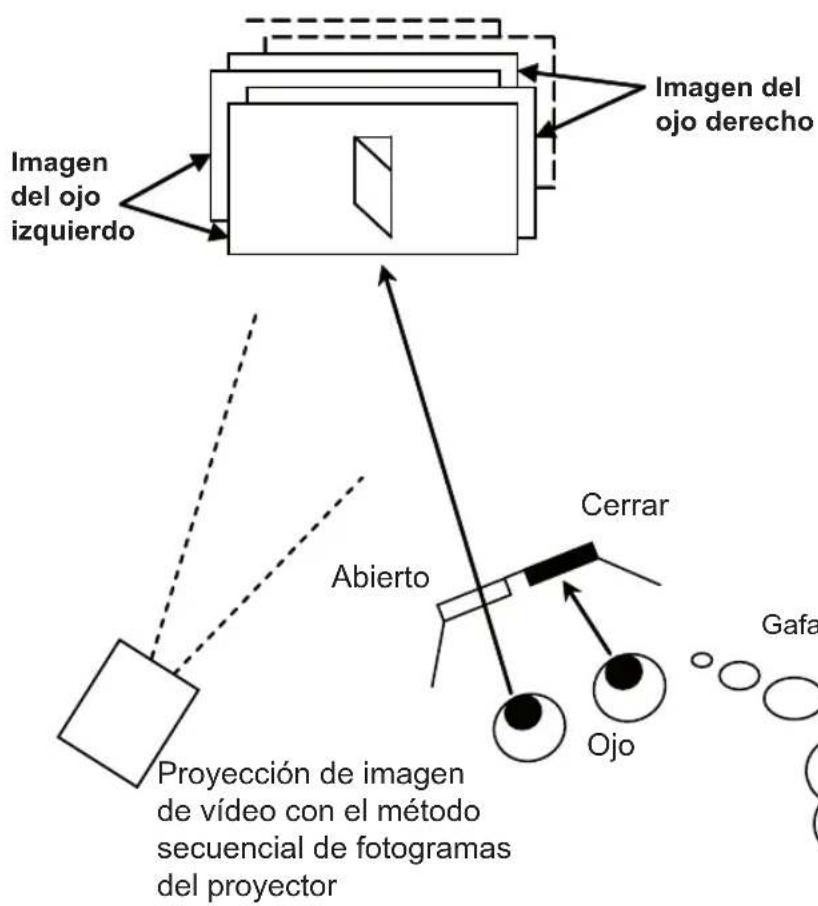 JVC DLARS55 - ADVERTENCIA - 1