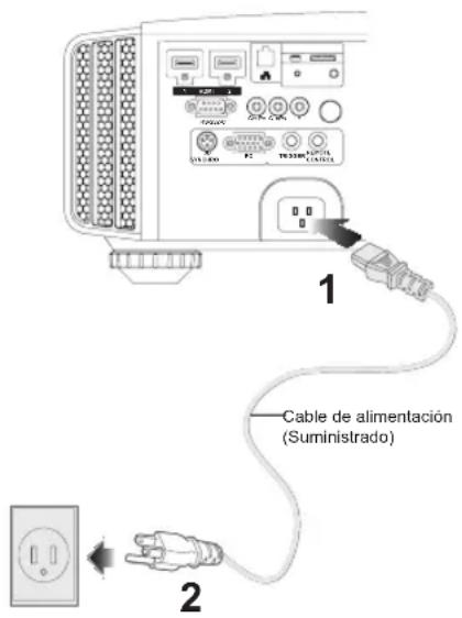JVC DLARS55 - Conexión del cable de alimentación (incluido) - 1