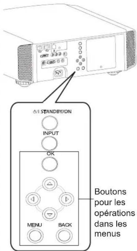 JVC DLARS55 - Boutons pour les opérations dans les mo - 1