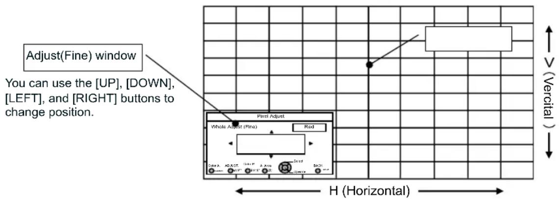 JVC DLARS55 - Adjustments and settings in the menu (continued) - 1
