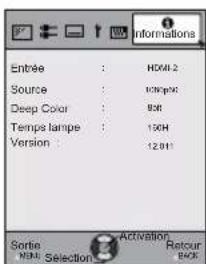 JVC DLARS55 - Appuyez sur OK ou sur le curseur (A) - 1