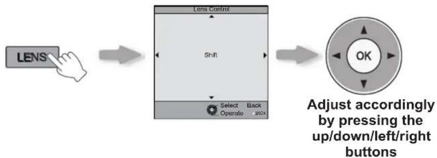 JVC DLARS55 - Adjust the shift (image position) - 1