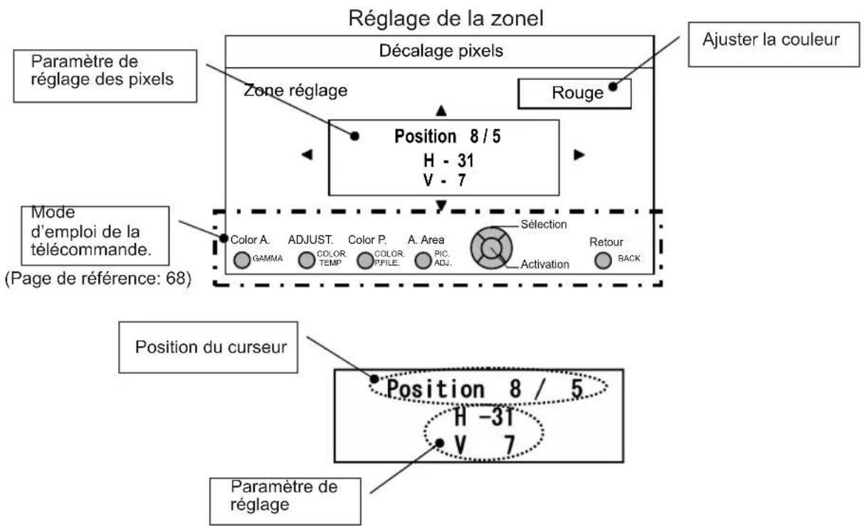 JVC DLARS55 - Réglages et paramètres dans le menu (Suite) - 2