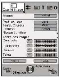 JVC DLARS55 - Affichez le menu de configuration - 3