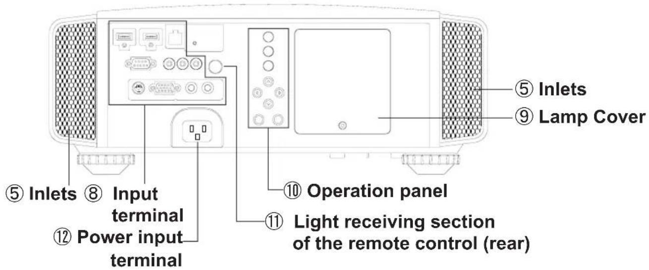 JVC DLARS55 - Main body - Rear - 1