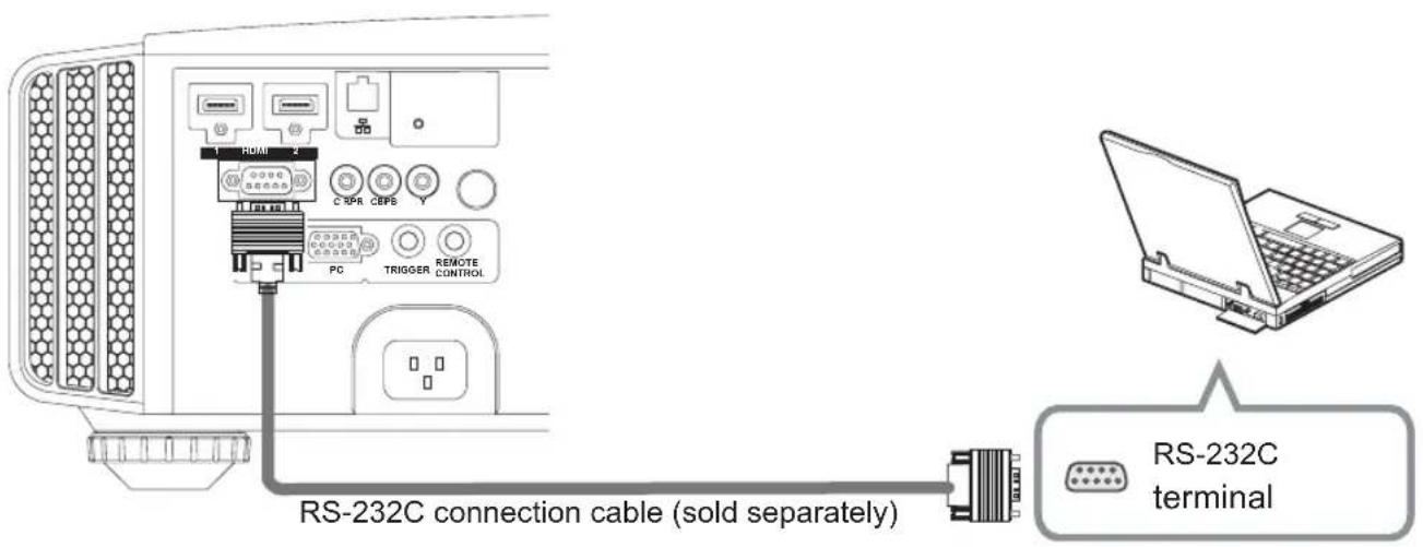 JVC DLARS55 - Connected by RS-232C connection cable - 1