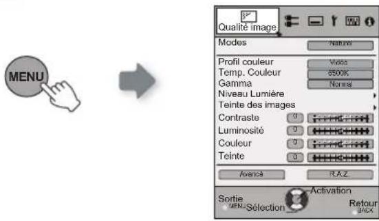 JVC DLARS55 - Affichez le menu de configuration - 1