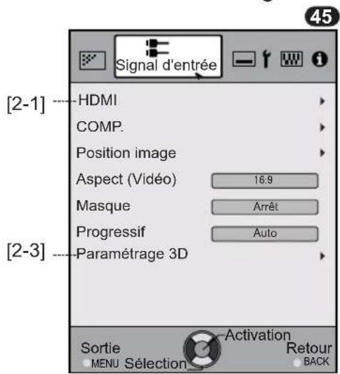JVC DLARS55 - [2] Signal d'entrée - 2