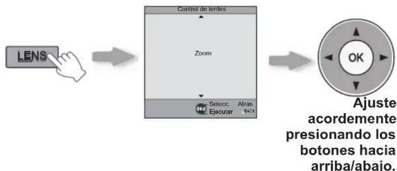 JVC DLARS55 - Ajustar el zoom (tamaño de pantalla) - 1