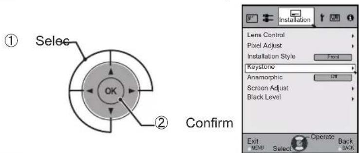 JVC DLARS55 - D Adjustment of the keystone correction - 2