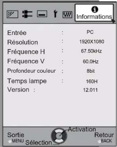 JVC DLARS55 - [6]Informations - 2