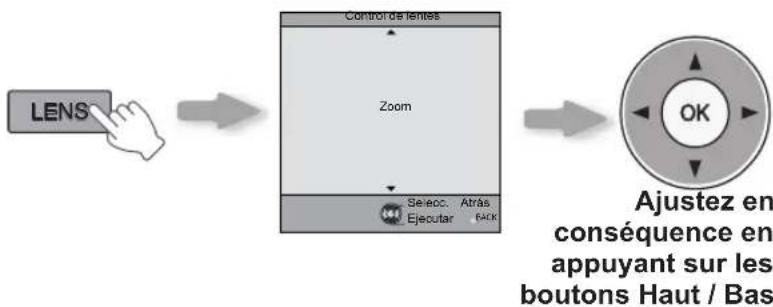 JVC DLARS55 - Ajustez le zoom (la taille de l'écran) - 1
