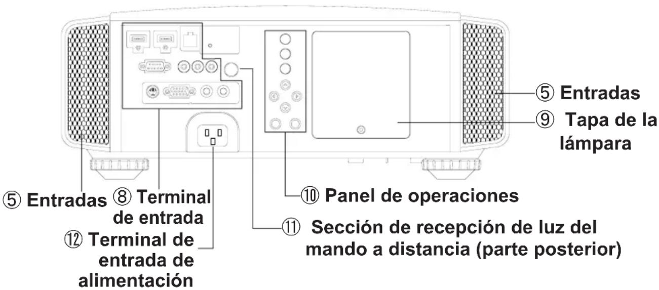 JVC DLARS55 - Cuerpo principal - Parte posterior - 1