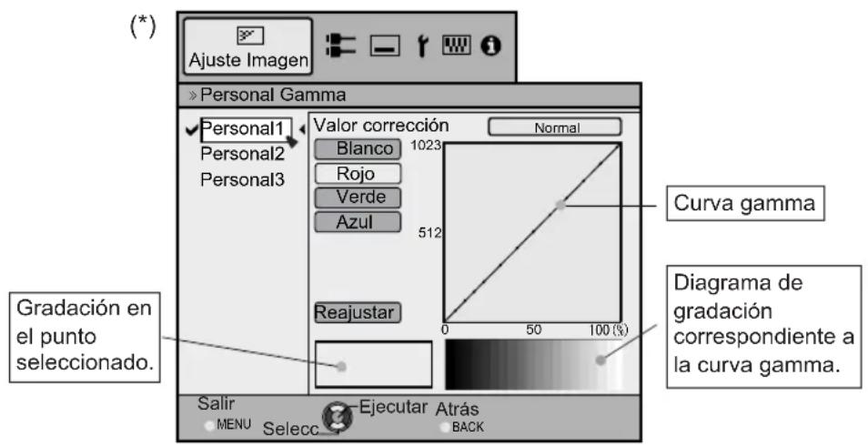 JVC DLARS55 - Ajustes y configuraciones del menu (Continuación) - 1