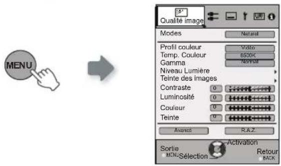 JVC DLARS55 - Aspect l'image - 1