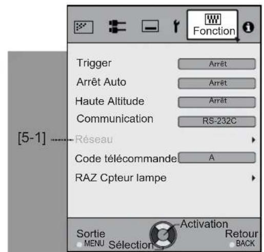 JVC DLARS55 - [5] Fonction - 1