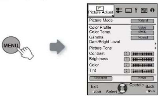 JVC DLARS55 - D Adjustment of the keystone correction - 1