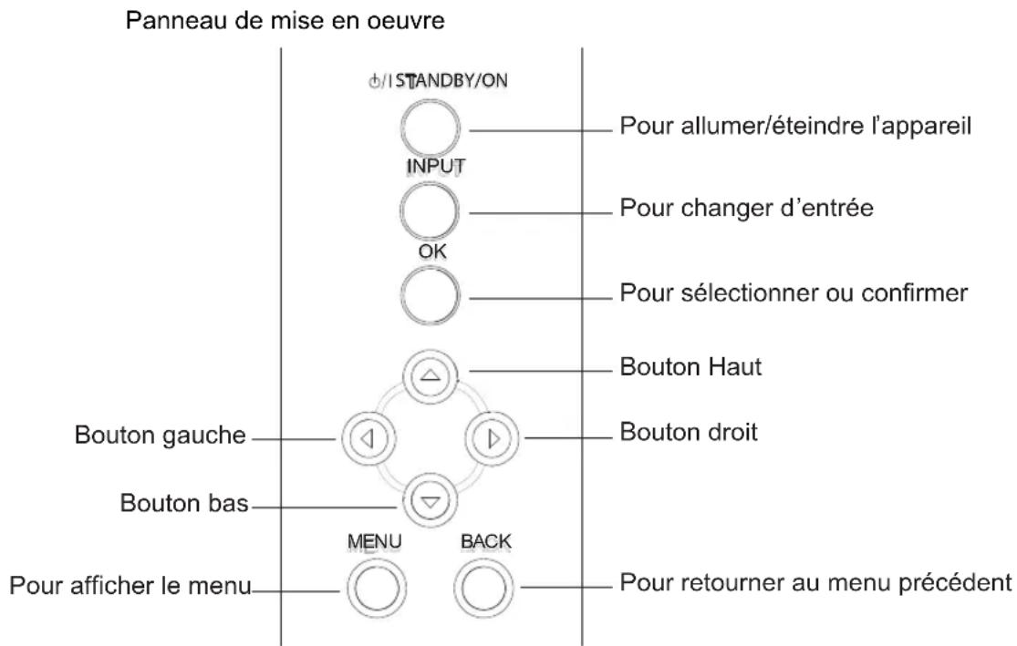 JVC DLARS55 - ⑫ Terminal dentree de l'alimentation - 1
