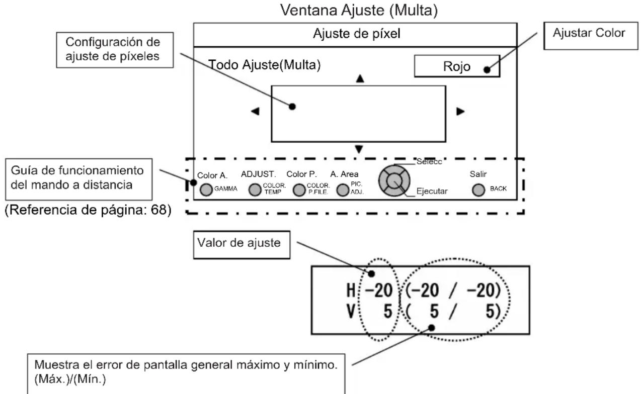 JVC DLARS55 - Ajustes y configuraciones del menu (Continuación) - 2