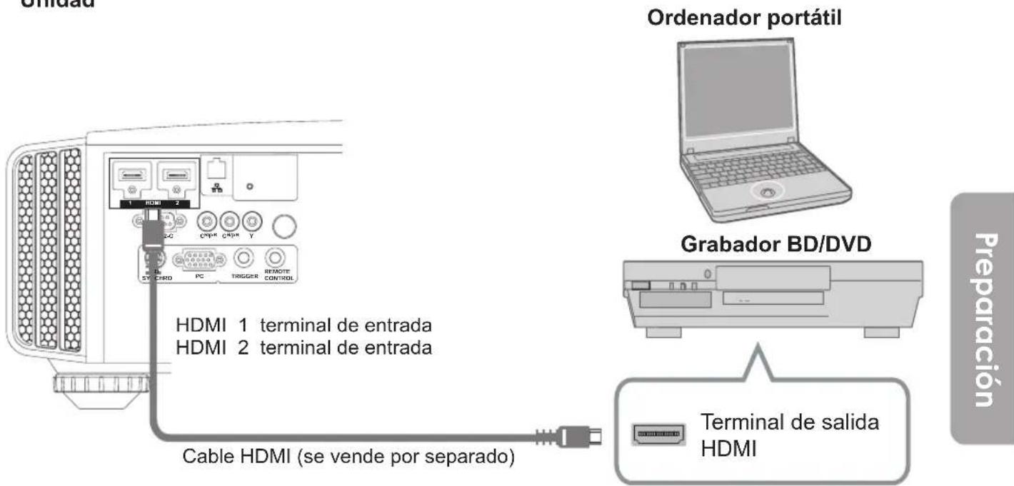JVC DLARS55 - Conexión a工程技术 HDMI - 1