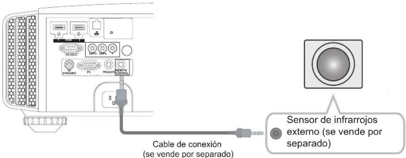 JVC DLARS55 - Conectado mediante el terminal MANDO A DISTANCIA - 1