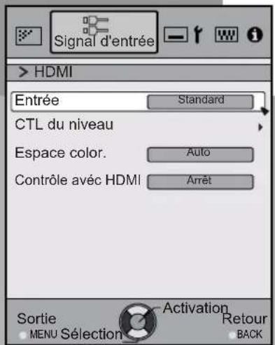 JVC DLARS55 - [2] Signal d'entrée - 4