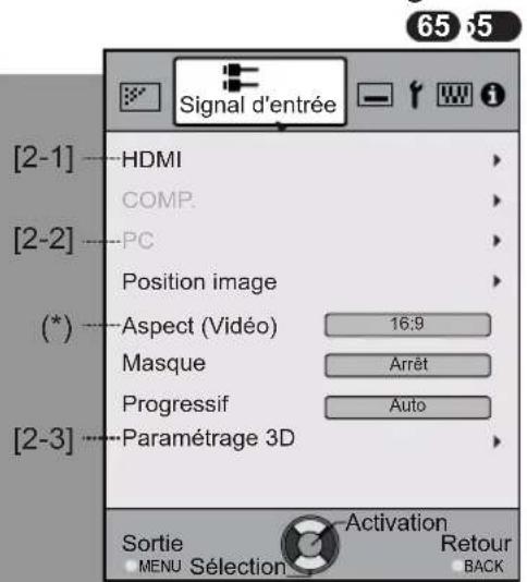 JVC DLARS55 - [2] Signal d'entrée - 1