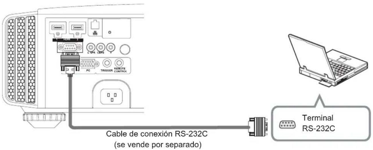 JVC DLARS55 - Conectado mediante el cable de connexion RS-232C - 1