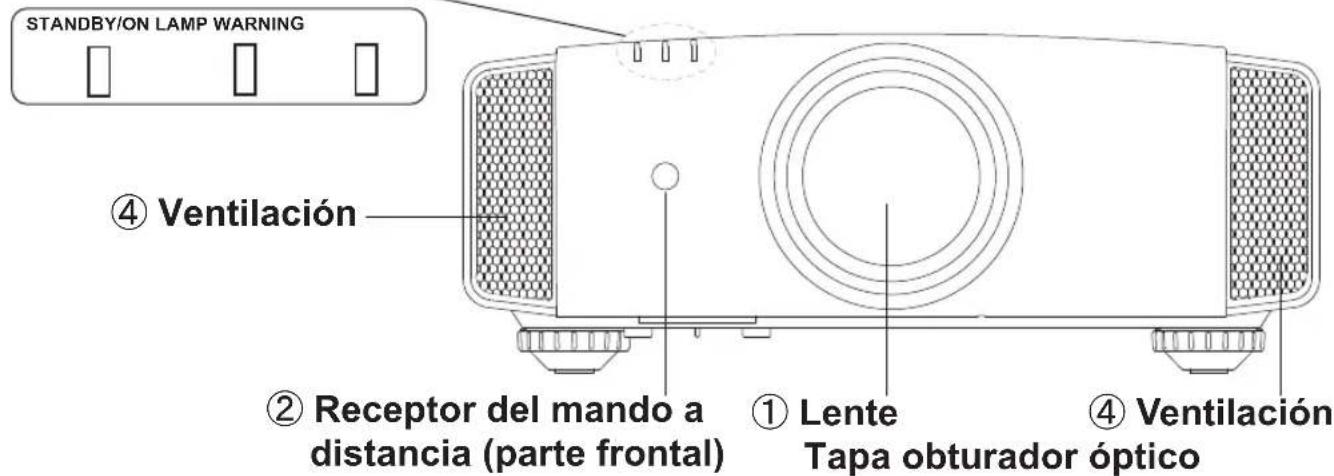 JVC DLARS55 - Cuerpo principal - Frontal - 1