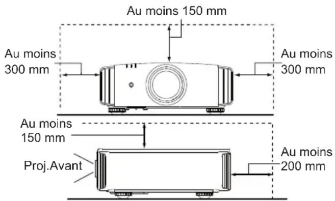 JVC DLARS55 - IMPORTANT MESURES DE SECURITE - 1