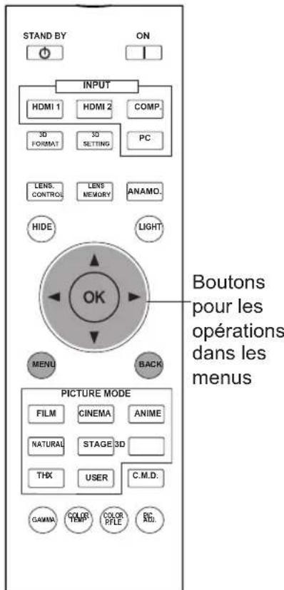 JVC DLARS55 - Boutons pour les opérations dans les mo - 2