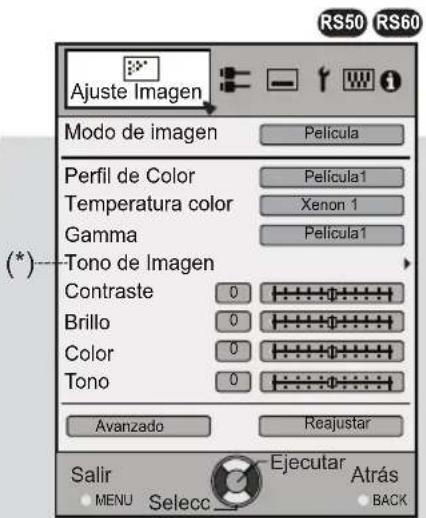 JVC DLARS60U3D - Estructura de la jerarquía de menús (resumen) - 1