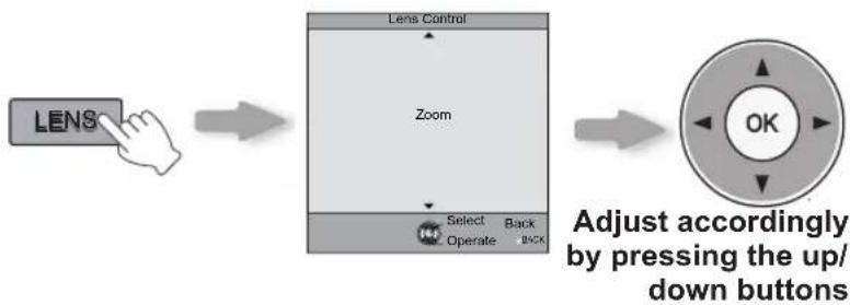JVC DLARS60U3D - Adjust the zoom (screen size) - 1