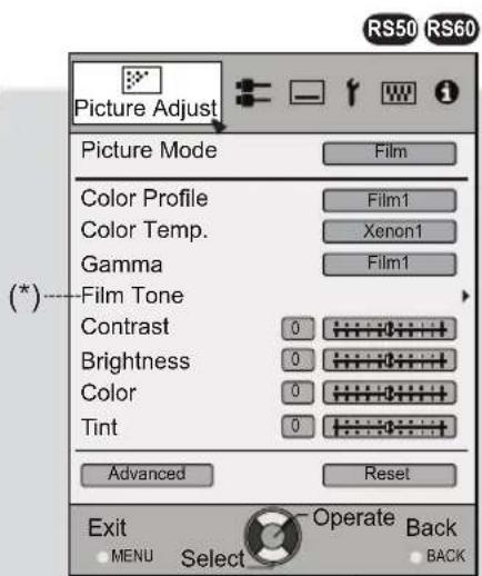 JVC DLARS60U3D - Structure of the menu hierarchy (summary) - 1