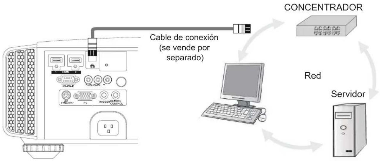 JVC DLARS60U3D - Conectado mediante el terminal LAN RS50 RS60 - 1