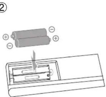JVC DLARS60U3D - How to insert batteries into the remote control - 2