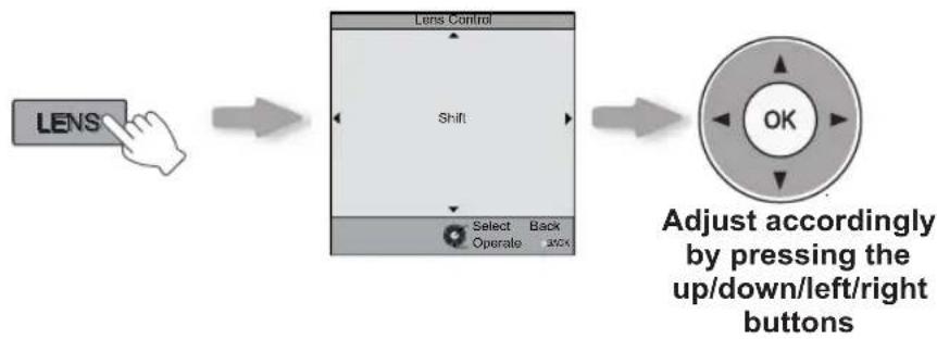 JVC DLARS60U3D - Adjust the shift (image position) - 1