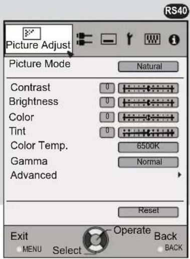 JVC DLARS60U3D - Structure of the menu hierarchy (summary) - 3