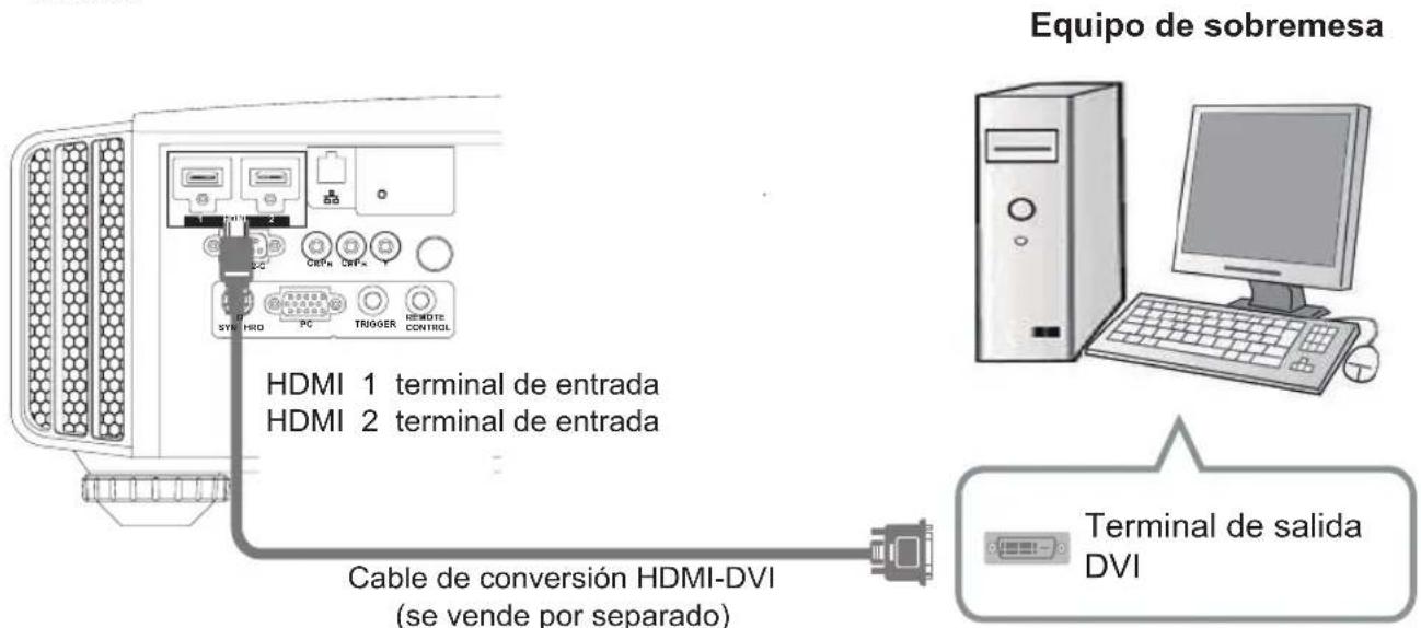 JVC DLARS60U3D - Conexión a través del cable de conversión HDMI-DVI - 1
