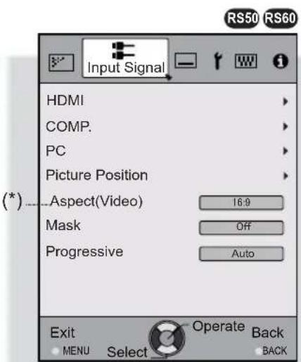 JVC DLARS60U3D - Structure of the menu hierarchy (summary) - 2