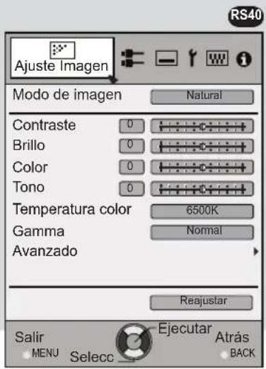 JVC DLARS60U3D - Estructura de la jerarquía de menús (resumen) - 3