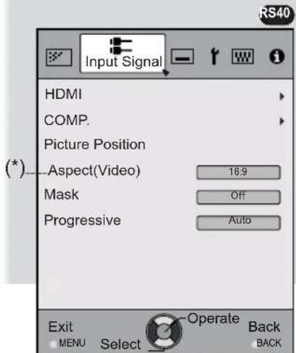 JVC DLARS60U3D - Structure of the menu hierarchy (summary) - 5