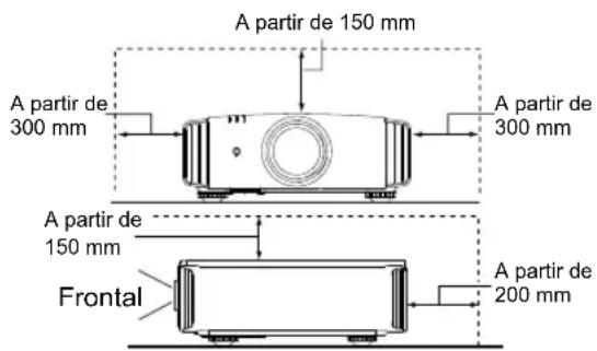 JVC DLARS60U3D - Preste atención para instalar la unidad a cierta distancia de las paredes y otros dispositivos. - 1