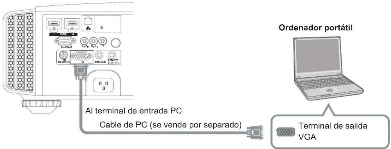 JVC DLARS60U3D - Información sobre la conexión (Continuación) - 1