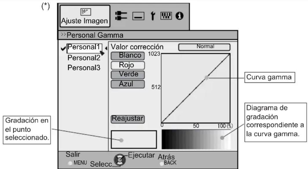 JVC DLARS60U3D - Ajustes y configuraciones del menú (Continuación) - 1