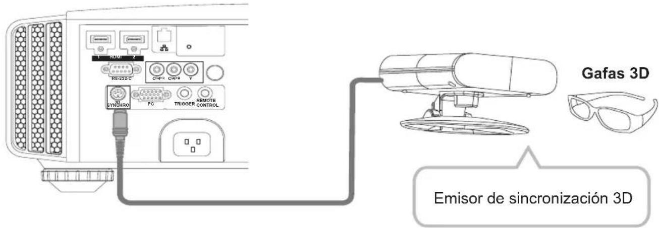 JVC DLARS60U3D - Conexión a través del terminal SINCRONIZACIÓN 3D - 1