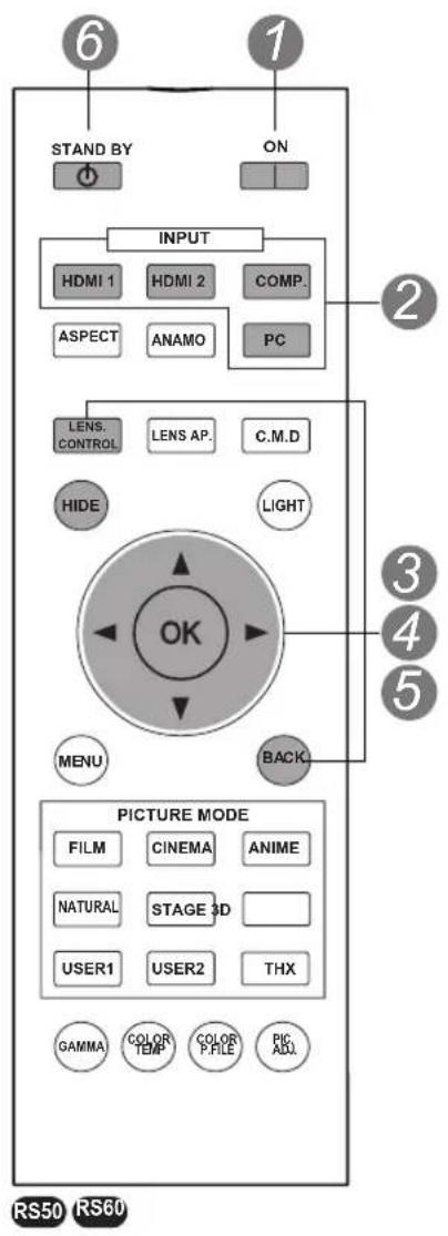 JVC DLARS60U3D - Basic Operation - 1