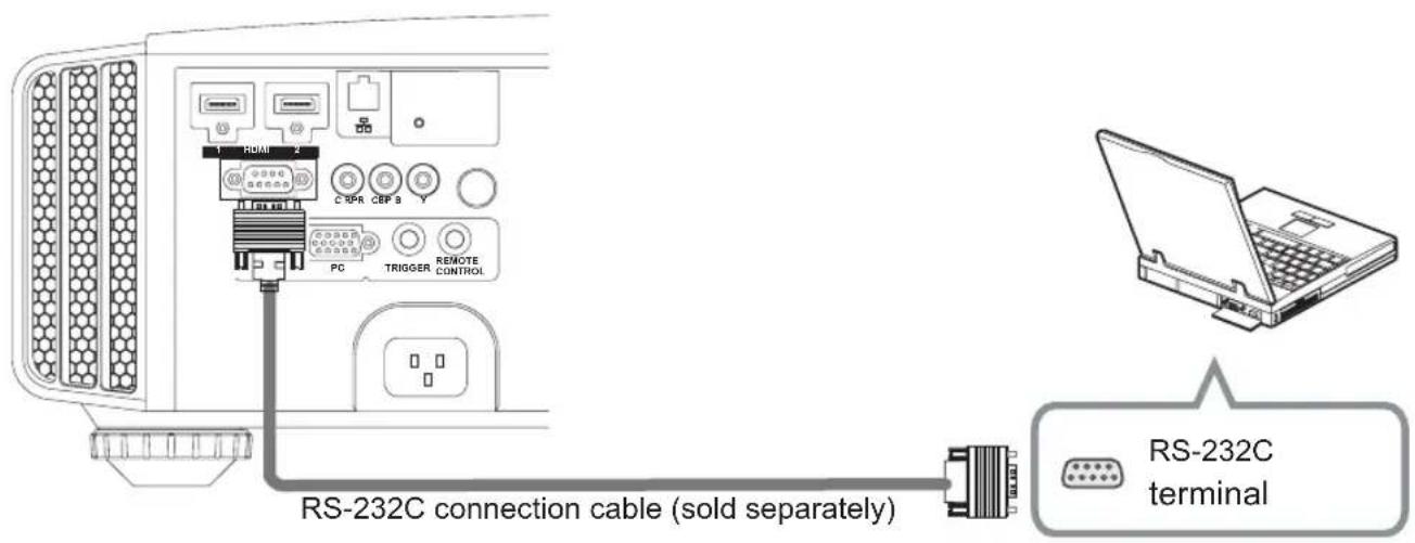JVC DLARS60U3D - Connected by RS-232C connection cable - 1